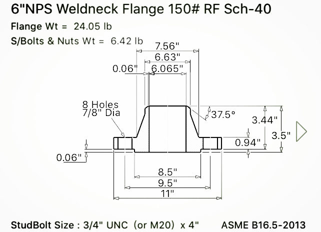 Long Weld Neck Flanges