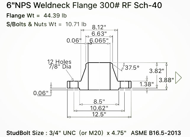 Long Weld Neck Flanges